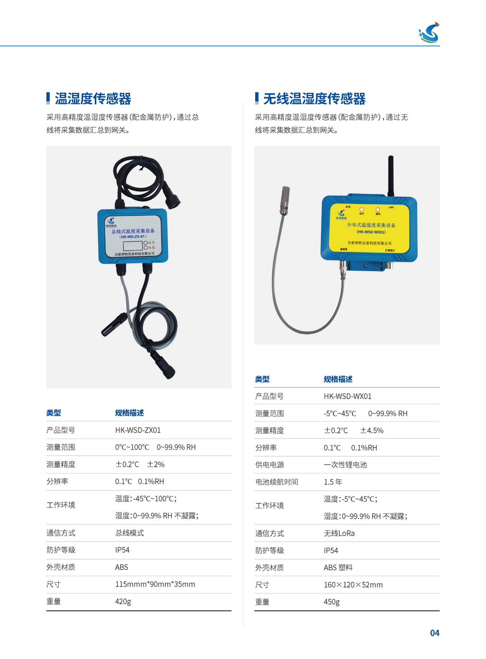 Intelligent & Dynamic Scale For Livestock and Poultry