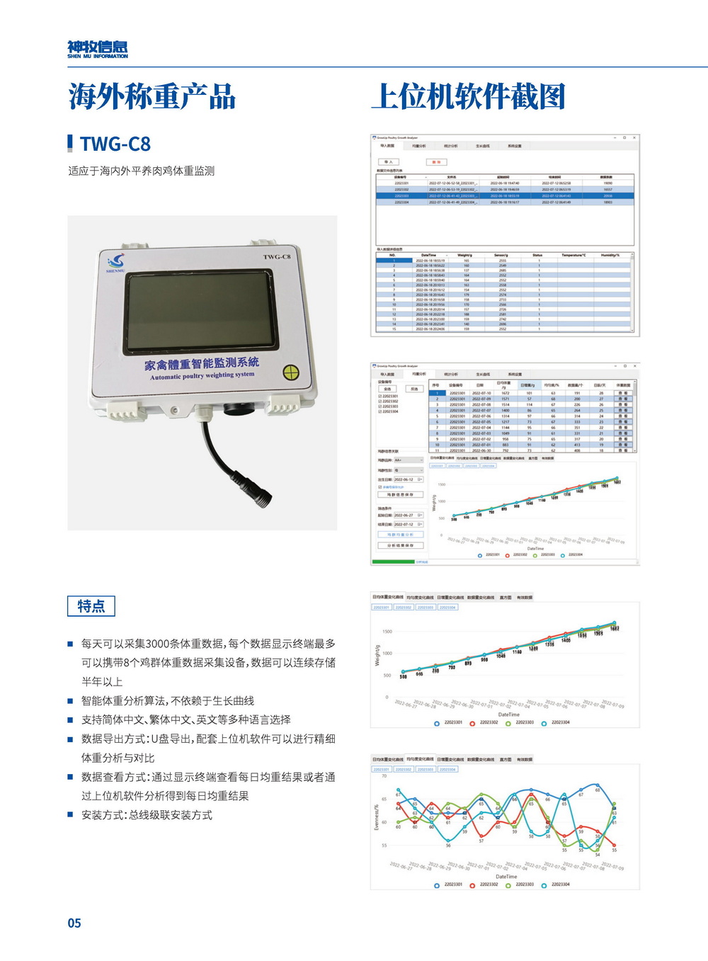 Intelligent & Dynamic Scale For Livestock and Poultry