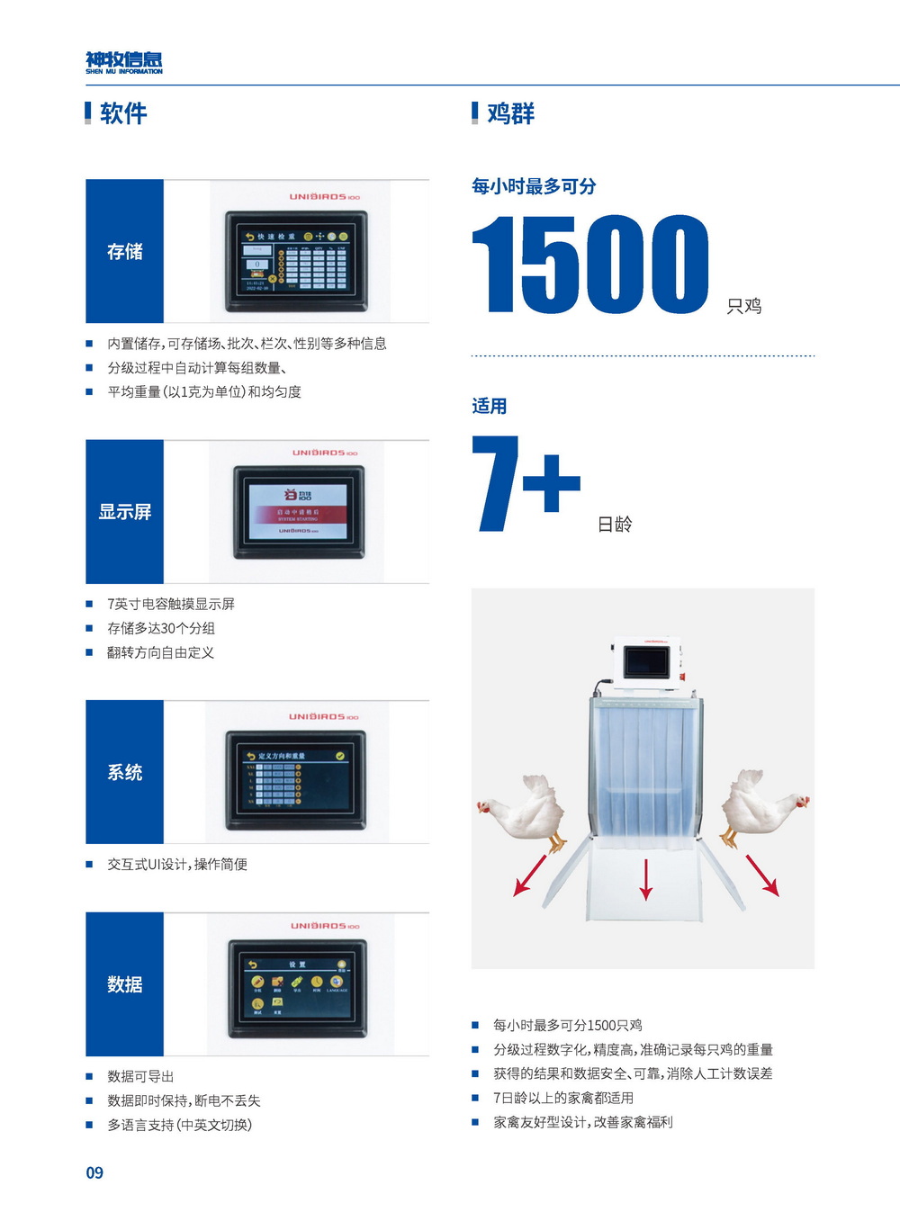 Intelligent & Dynamic Scale For Livestock and Poultry