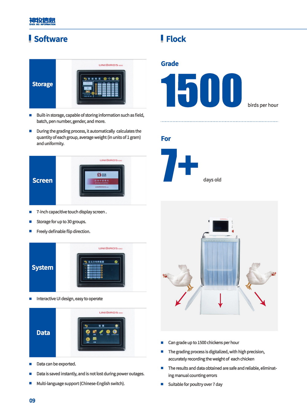 Intelligent & Dynamic Scale For Livestock and Poultry