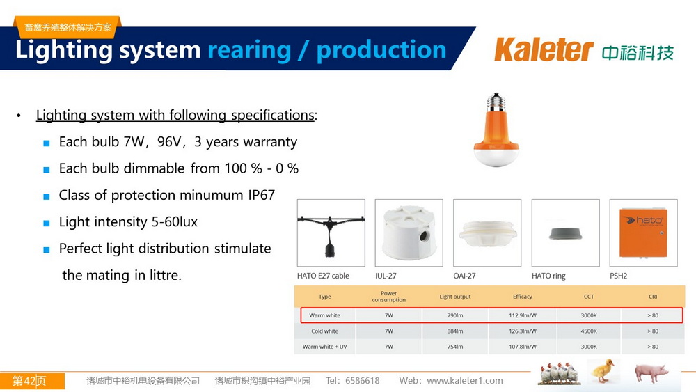 The Best Solution For Livestock Breeding