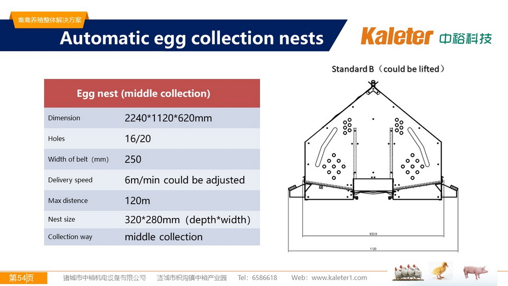 The Best Solution For Livestock Breeding