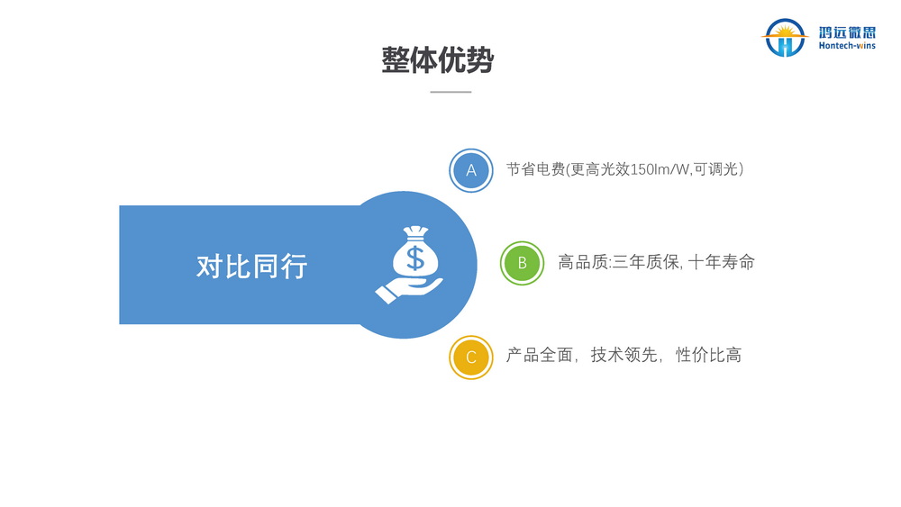 牛场照明