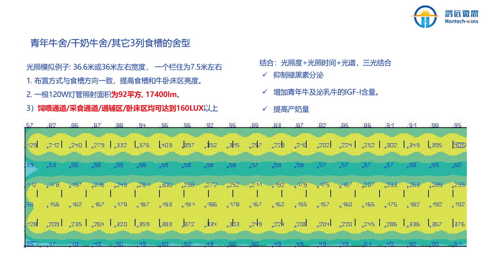 牛场照明