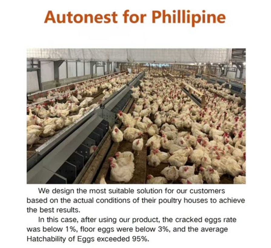 Autonest for Phillipine GP Farm