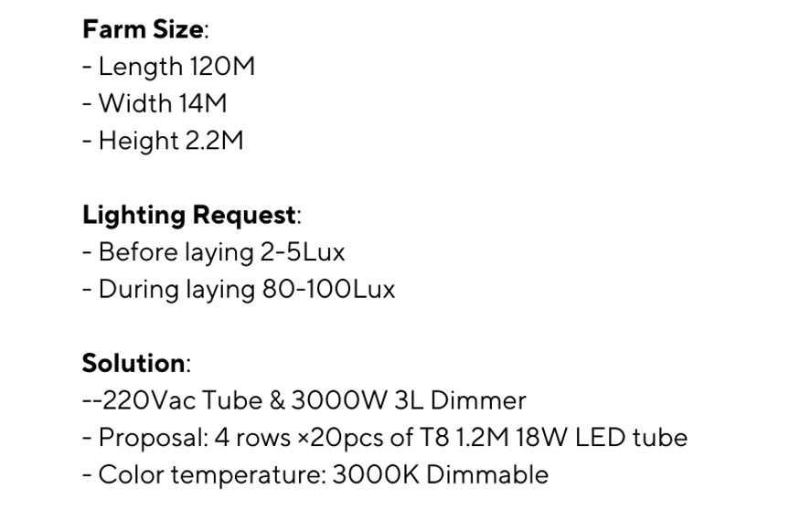CASE LIGHTING BREEDER