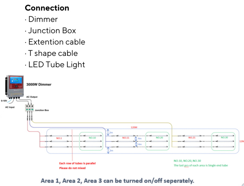 CASE LIGHTING BROILER