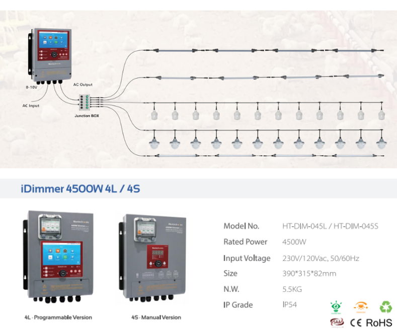 lighting broiler breeder