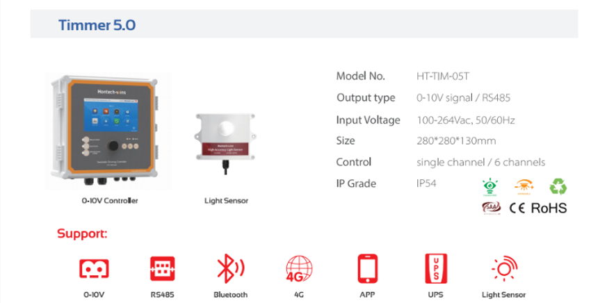 lighting cage system