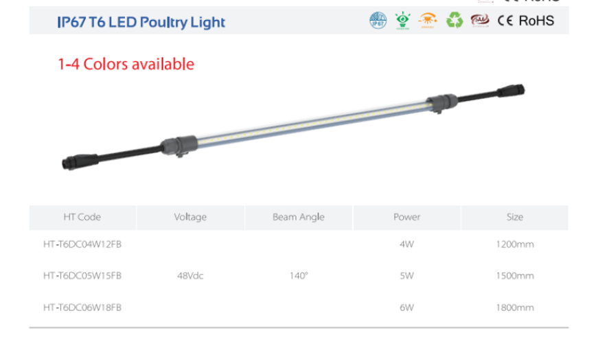 lighting cage system