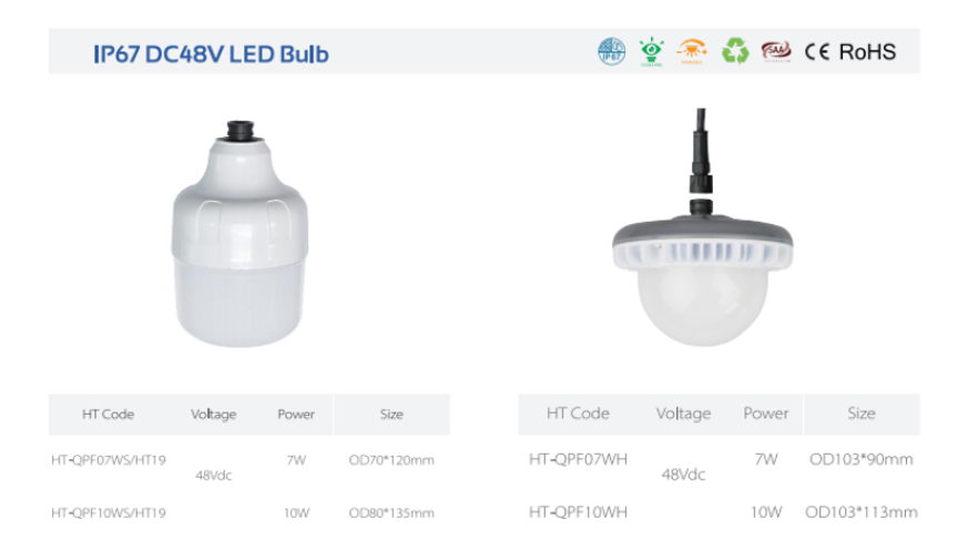 lighting cage system
